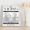 The 1975 - Concert Setlist Poster Print Canvas - First Direct Arena, Leeds, England - January 23rd 2023
