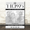 The 1975 - Concert Setlist Poster Print Canvas - The O2 Arena, London, England - February 12th 2024 The 1975 - Concert Setlist Poster Print Canvas - The O2 Arena, London, England - February 12th 2024