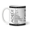 Adele Concert Setlist Gig Mug - Adele at The Colosseum - Caesars Palace, Las Vegas, NV, USA - January 27th 2024