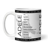 Adele Concert Setlist Gig Mug - Adele at The Colosseum - Caesars Palace, Las Vegas, NV, USA - July 1st 2023