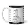 Imagine Dragons Concert Setlist Gig Mug - AsiaWorld-Arena, Islands District, Hong Kong SAR China - November 30th 2024