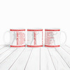 Red Male Taylor Swift Concert Setlist Gig Mug - Wembley Stadium, London, England, 20th Aug 2024