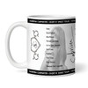 Sabrina Carpenter Concert Setlist Gig Mug - Co-op Live, Manchester, England - March 13th 2025