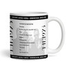 The 1975 Concert Setlist Gig Mug - Resorts World Arena, Birmingham, England - January 15th 2023