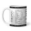 The 1975 Concert Setlist Gig Mug - Resorts World Arena, Birmingham, England - January 15th 2023