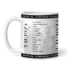 The 1975 Concert Setlist Gig Mug - The OVO Hydro, Glasgow, Scotland - February 9th 2024