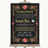 Chalk Style Blush Pink Rose and Gold Photo Guestbook Friends and Family Wedding Sign