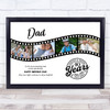 Photo Collage 40th Birthday Gift For Dad 4-Photo Camera Film Print Or Canvas