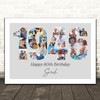 Photo Collage Grey Birthday Gift For Anyone 25-Photo Year 1946 Print Or Canvas Photo Collage Grey Birthday Gift For Anyone 25-Photo Year 1946 Print Or Canvas