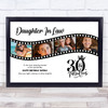 Photo Collage 30th Birthday Gift For Daughter-In-Law 4-Photo Film Print Canvas