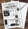 Born In 1955 White Newspaper Birthday Facts Any Year Any Age Personalised Card