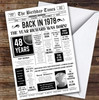 Born In 1978 White Newspaper Birthday Facts Any Year Any Age Personalised Card