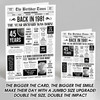Born In 1981 White Newspaper Birthday Facts Any Year Any Age Personalised Card