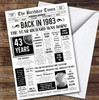 Born In 1983 White Newspaper Birthday Facts Any Year Any Age Personalised Card