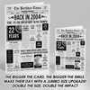 Born In 2004 Grey Newspaper Birthday Facts Any Year Any Age Personalised Card