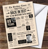 Born In 1937 Newspaper Birthday Facts Any Year Any Age Personalised Card