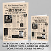 Born In 1945 Newspaper Birthday Facts Any Year Any Age Personalised Card