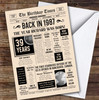 Born In 1987 Newspaper Birthday Facts Any Year Any Age Personalised Card