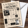 Born In 1989 Newspaper Birthday Facts Any Year Any Age Personalised Card