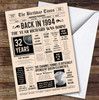 Born In 1994 Newspaper Birthday Facts Any Year Any Age Personalised Card