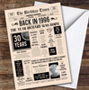 Born In 1996 Newspaper Birthday Facts Any Year Any Age Personalised Card