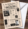 Born In 2001 Newspaper Birthday Facts Any Year Any Age Personalised Card