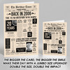 Born In 2006 Newspaper Birthday Facts Any Year Any Age Personalised Card