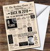 Born In 2018 Newspaper Birthday Facts Any Year Any Age Personalised Card