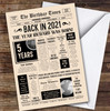Born In 2021 Newspaper Birthday Facts Any Year Any Age Personalised Card