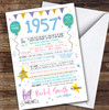 Born In 1957 Colour Birthday Facts Any Year Any Age Personalised Birthday Card