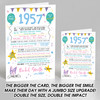 Born In 1957 Colour Birthday Facts Any Year Any Age Personalised Birthday Card