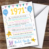 Born In 1971 Colour Birthday Facts Any Year Any Age Personalised Birthday Card