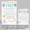Born In 1982 Colour Birthday Facts Any Year Any Age Personalised Birthday Card