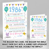 Born In 1986 Colour Birthday Facts Any Year Any Age Personalised Birthday Card