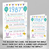 Born In 1987 Colour Birthday Facts Any Year Any Age Personalised Birthday Card