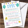 Born In 1991 Colour Birthday Facts Any Year Any Age Personalised Birthday Card