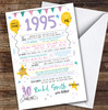 Born In 1995 Colour Birthday Facts Any Year Any Age Personalised Birthday Card