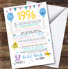 Born In 1996 Colour Birthday Facts Any Year Any Age Personalised Birthday Card