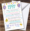 Born In 1997 Colour Birthday Facts Any Year Any Age Personalised Birthday Card