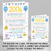 Born In 2006 Colour Birthday Facts Any Year Any Age Personalised Birthday Card