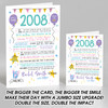 Born In 2008 Colour Birthday Facts Any Year Any Age Personalised Birthday Card