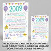 Born In 2009 Colour Birthday Facts Any Year Any Age Personalised Birthday Card