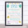 Born In 1951 Colour Birthday Facts Any Year Any Age Personalised Birthday Print