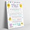 Born In 1961 Colour Birthday Facts Any Year Any Age Personalised Birthday Print