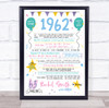 Born In 1962 Colour Birthday Facts Any Year Any Age Personalised Birthday Print