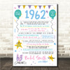Born In 1962 Colour Birthday Facts Any Year Any Age Personalised Birthday Print