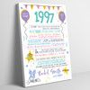 Born In 1997 Colour Birthday Facts Any Year Any Age Personalised Birthday Print