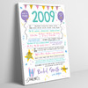 Born In 2009 Colour Birthday Facts Any Year Any Age Personalised Birthday Print