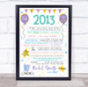 Born In 2013 Colour Birthday Facts Any Year Any Age Personalised Birthday Print