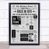 Born In 1915 Grey Newspaper Birthday Facts Any Year Any Age Personalised Print